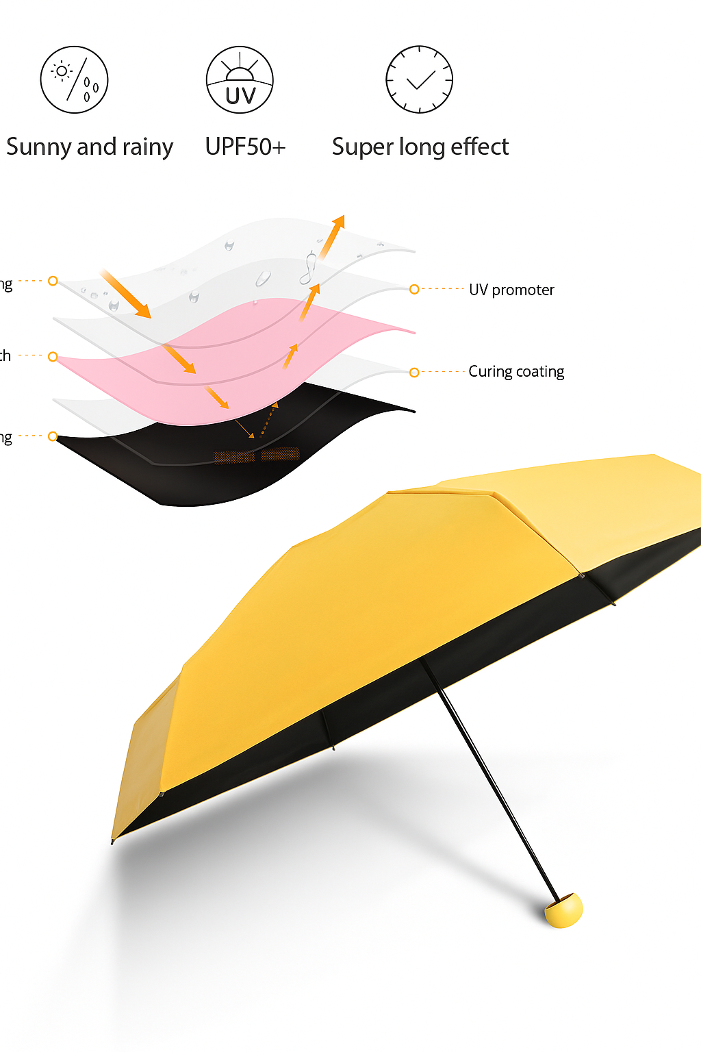 🌟 Mini Capsule Folding Umbrella